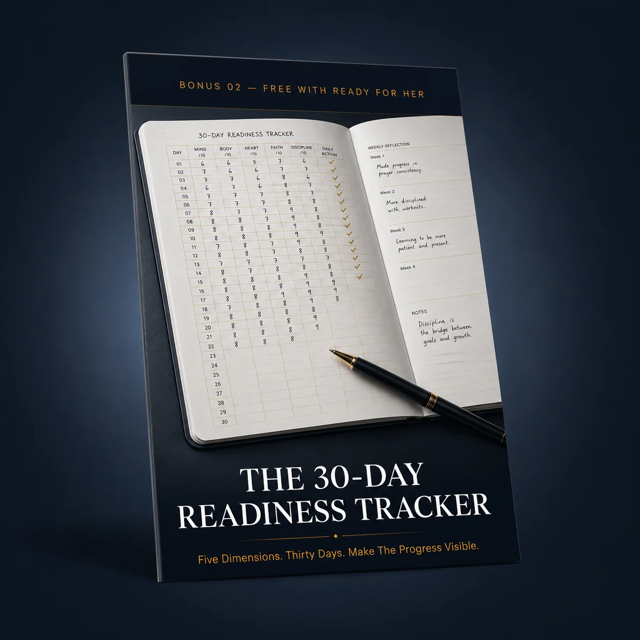 The 30-Day Readiness Tracker