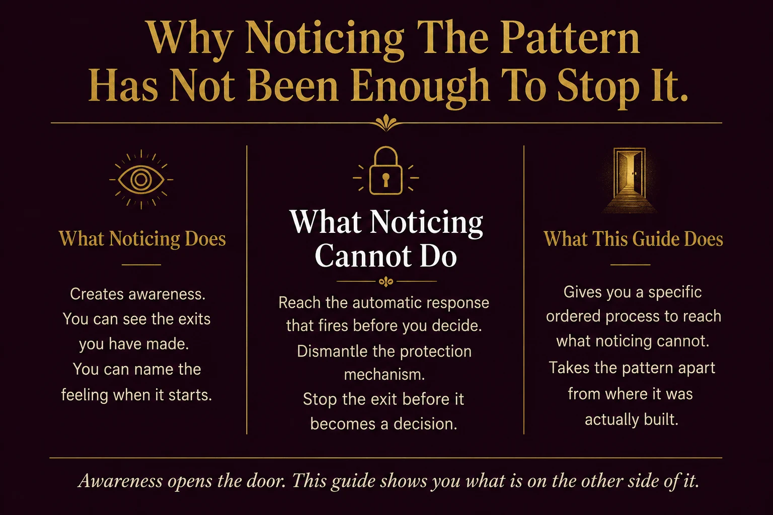Why noticing the pattern has not been enough to stop it